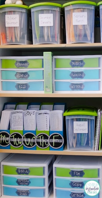 Core Inspiration teacher resource cabinet with daily lesson materials, weekly copies, storage for centers, and monthly storage. 