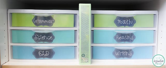 Sterilite 3-Drawer Organizers are perfect for classroom organization. 