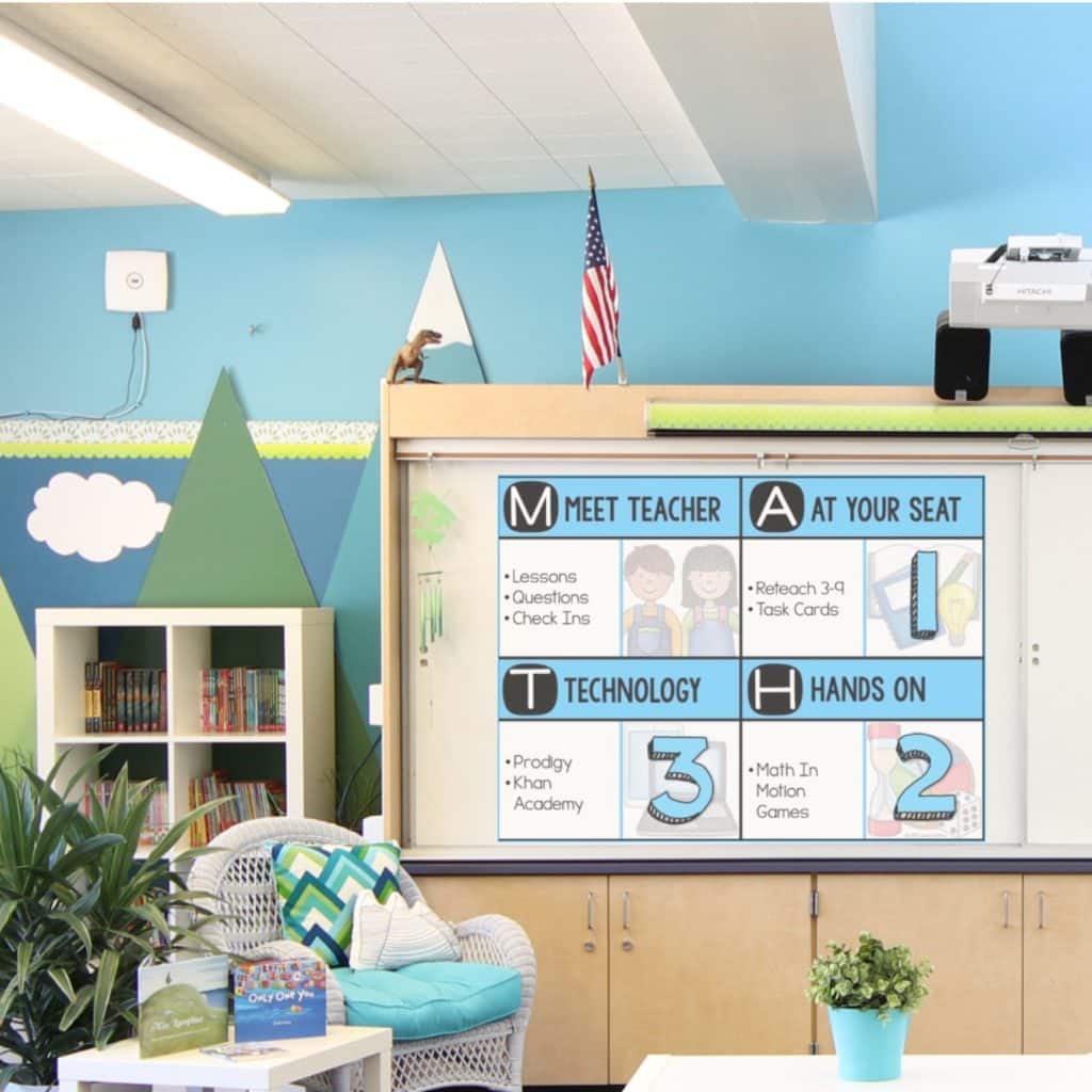 Differentiated Math Workshop Rotation Display Board makes the flow of differentiated math centers seamless