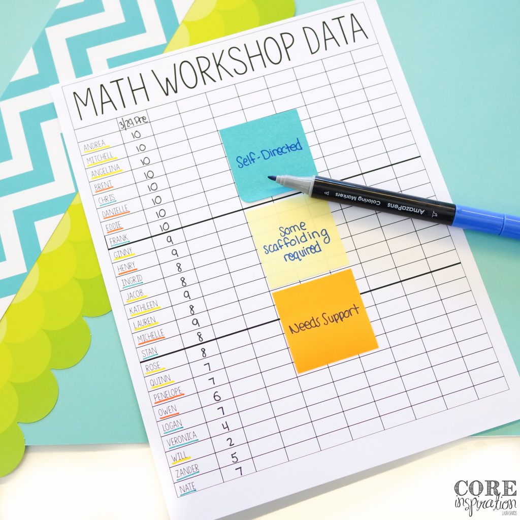 Tips for creating math small groups based on work habits. This is perfect for creating math workshop groups when pre assessment results are fairly homogenous. 