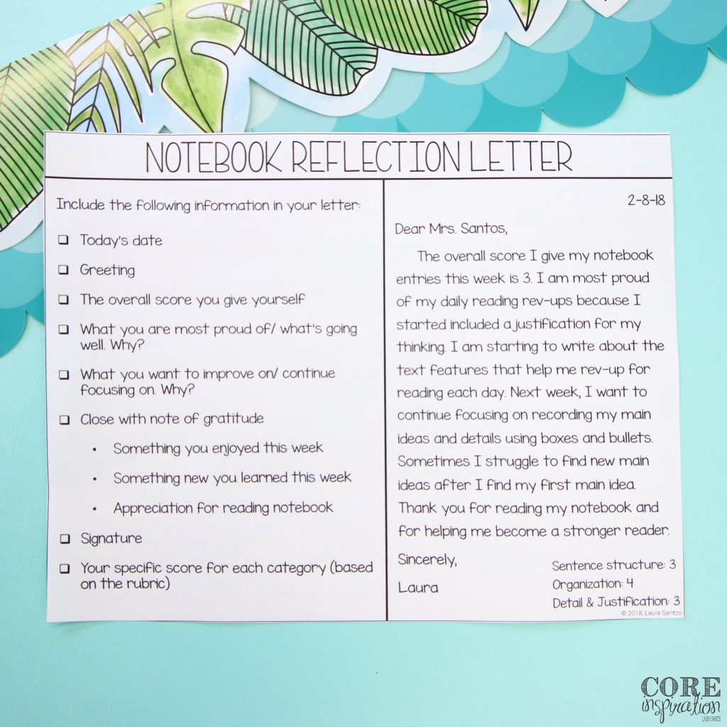 Notebook reflection letter prompt to support student self-reflection. Teacher asks students to score themselves and provide justification for their score.