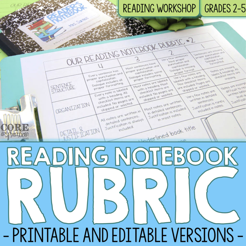 Cover Core Inspiration Reading Notebook Rubric Toolkit Resource 
