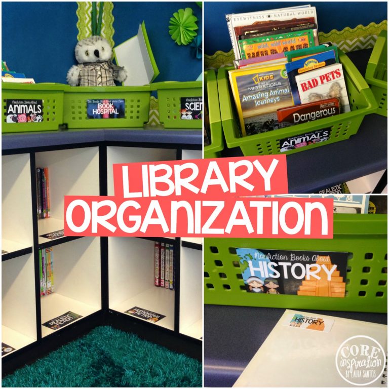 Core Inspiration Library Organization Tips