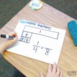 3 Approaches To Formatting Lessons for Math Workshop - Core Inspiration