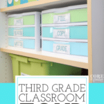 This third grade classroom is an elementary teacher’s dream. Bright blues and green. Love the way the classroom uses flexible seating without the need to have special chairs and tables - uses the open space so efficiently. Students have access to their learning supplies so they can stay organized, and independent. Perfect space for self directed learning.