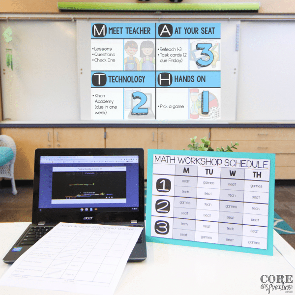 How To Make the Third Week of Math Workshop A Success - Core Inspiration