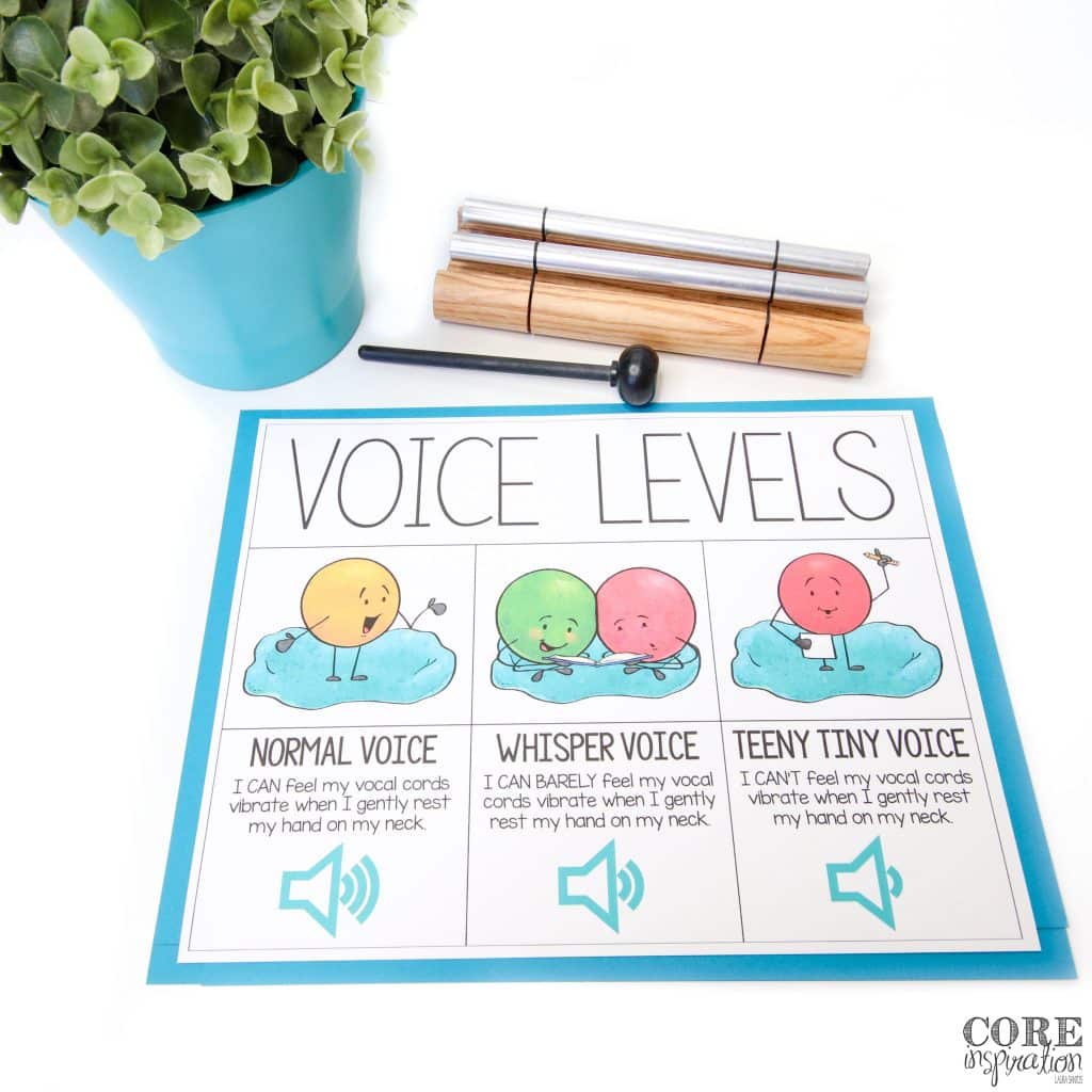 Poster showing different voice levels to be used in the classroom during math workshop. These include a "normal voice", "whisper voice", and a "teeny-tiny voice".