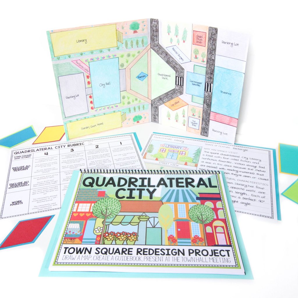 Core Inspiration's 3rd grade math project, Quadrilateral City. This geometry project overview shows a town square map, town square guidebook page and the project rubric. 