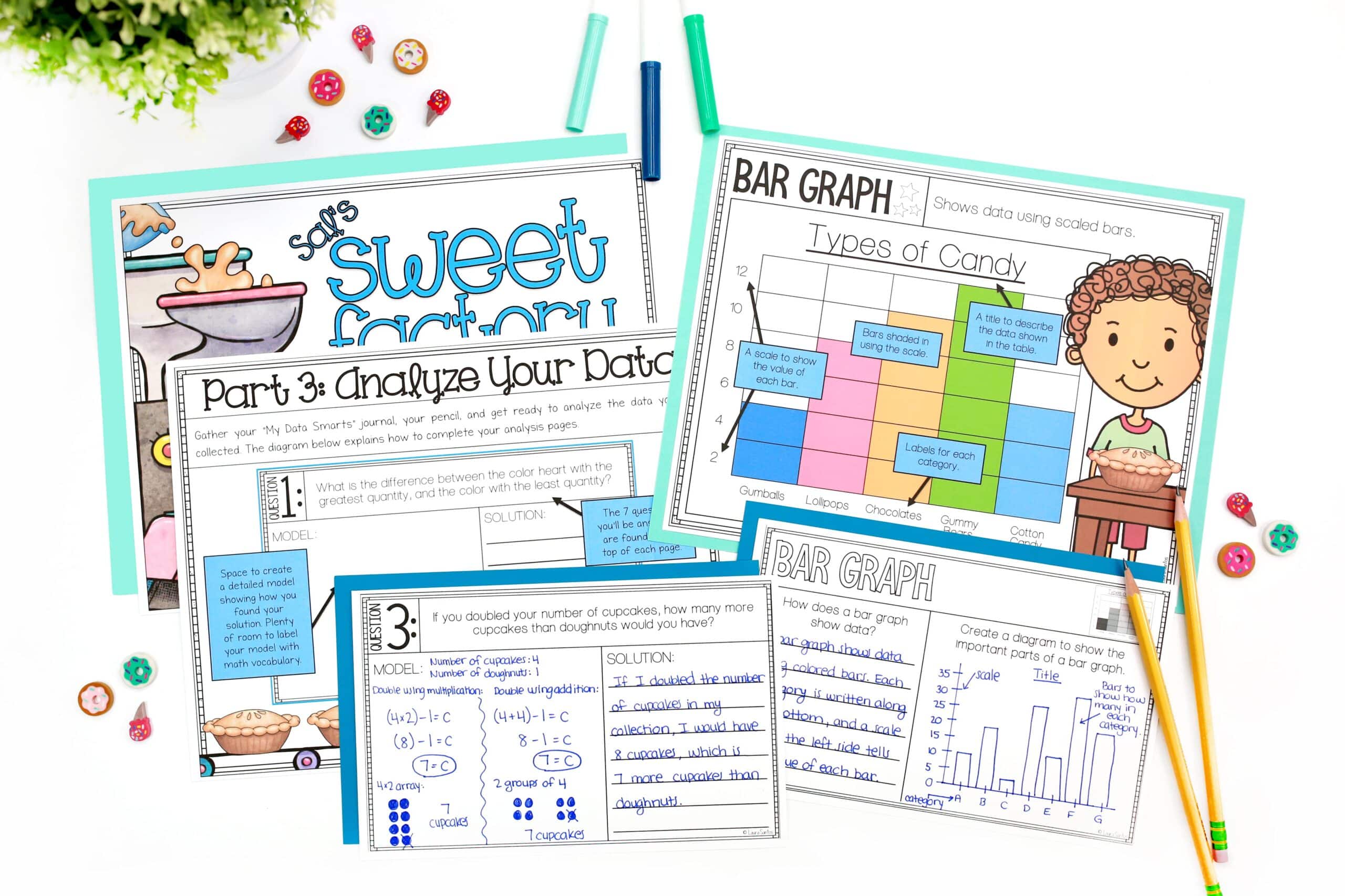 Core Inspiration's Data & Graphing Math Project featuring a a student work sample, project instructions and unique visuals that make the project fun. Projects like these make math test prep interesting for students and simple for teachers.